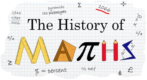 History of mathematics - Alchetron, The Free Social Encyclopedia