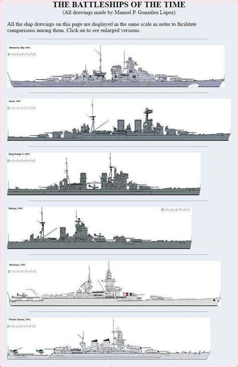 Pin by 🆁🅰🅳🆂 on Size Matters | Battleship, Model ships, Warship model