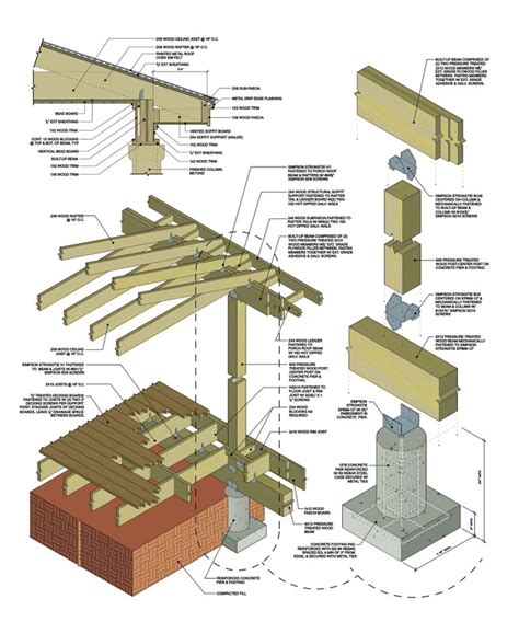 Wood Porch Framing Details | Porch roof design, Porch beams, Timber ...