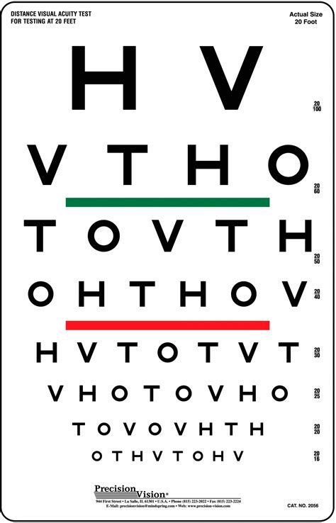 sloan etdrs format near vision chart 3 precision vision - snellen near ...