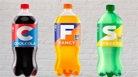 Russia Launched Local Coca-Cola, Fanta, Sprite Alternatives - The InCAP