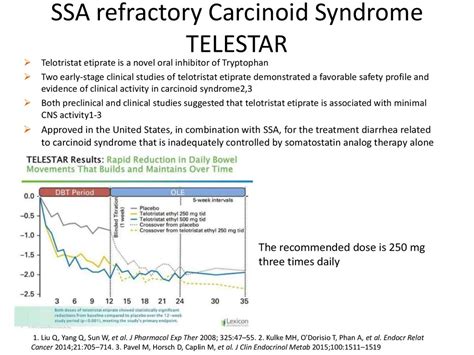 Neuroendocrine tumors overview of treatment - online presentation