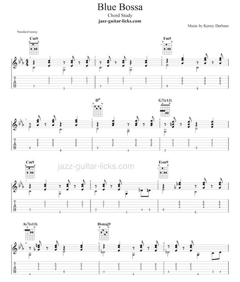 Blue Bossa - Guitar Chords And Analysis For Guitar