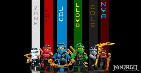 Ninjago: Masters of Spinjitzu: Skybound Wallpaper by rahsaan4life on ...