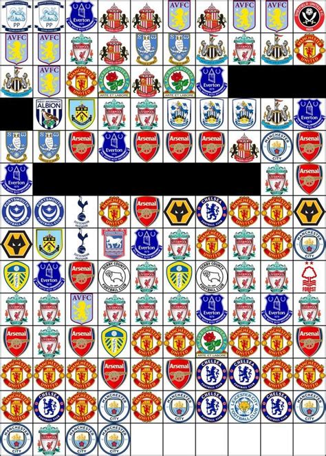 Every English league title winner : r/Everton