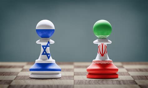 Israel-Iran War Scenarios: Who Will Strike First?