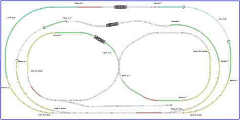 Bachmann EZ Track Plans and Purchase – James' N Scale Train Layout Project