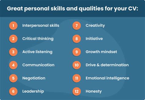 12 Great Personal Skills and Qualities to Put On Your CV