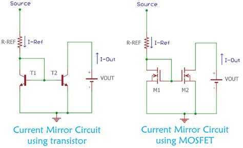 Common gate amplifier with current mirror tutorial