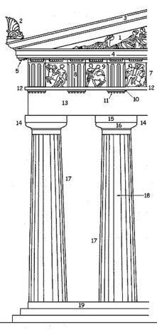 Doric Order in Ancient Greek and Roman Architecture | ARCHAEOTRAVEL