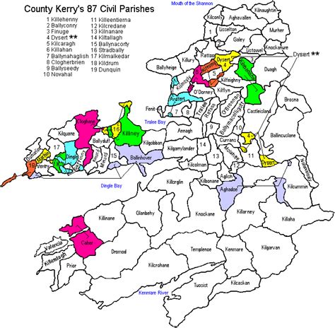 Civil Parishes of County Kerry and Their Townlands