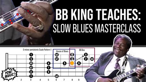 BB King Teaches How to Solo Over a Blues Progression! Animated ...