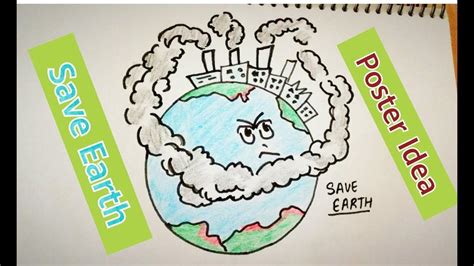 Posters On Air Pollution Drawing