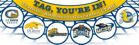 Transfer Admission Guarantee | Moorpark College