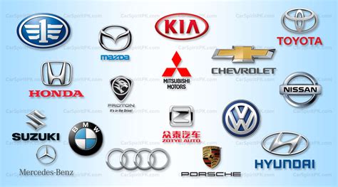 Car Logos And What They Represent - CarSpiritPK