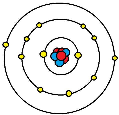 Valence and core electrons - Energy Education