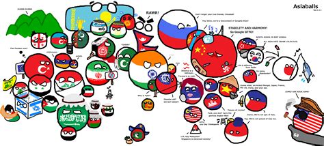 CountryBalls