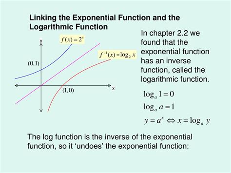 PPT - The Exponential & Logarithmic Functions PowerPoint Presentation ...