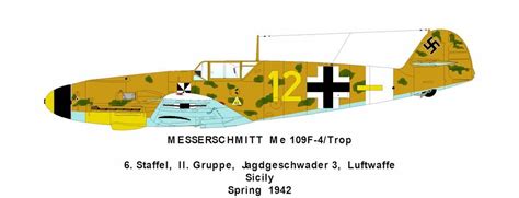 Camouflage and Markings of the Messerschmitt Me 109 | iModeler