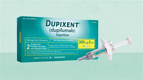 Side effects of Dupixent: What you need to know - Vedic spot