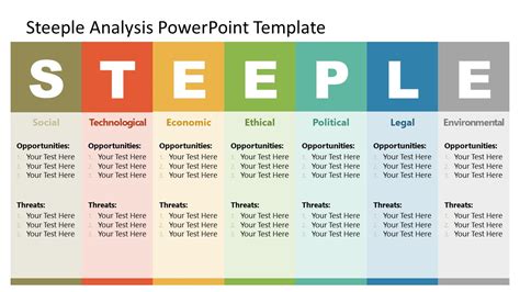 STEEPLE Analysis PowerPoint Template & Google Slides