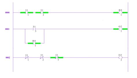 Simulator for ladder logic program - vicahell