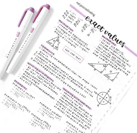 Aesthetic Math Notes : How To Write Effective Study Notes For Hsc ...