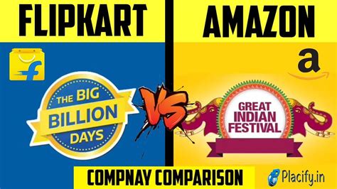 Flipkart VS Amazon Comparison | Amazon Vs Flipkart which is Best 2024 ...