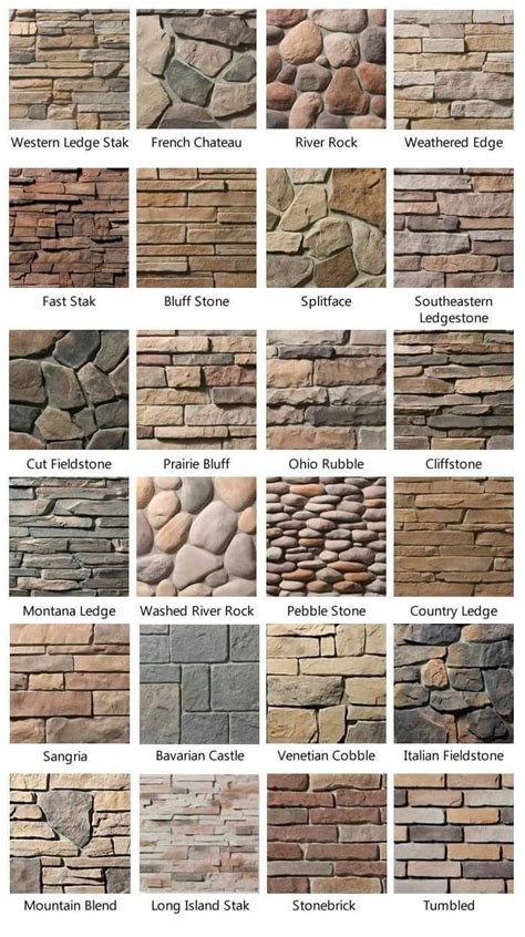 Tipos de piedra para fachada Exterior Stone, Exterior Design, Exterior ...