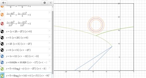 calculus - Log arithmic Equation - Graph curved line - Mathematics ...