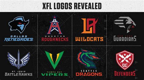 XFL Announces Inaugural Teams - Belly Up Sports