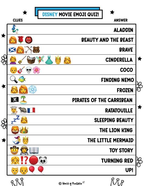 This Disney Movie Printable Emoji Quiz with Answers is a fun printable ...