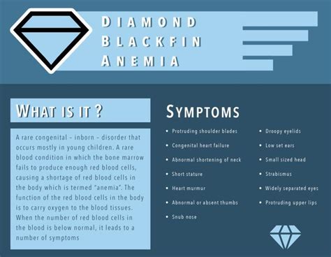 Diamond Blackfan Anemia: Symptoms, Causes, Treatment, and Diagnosis ...