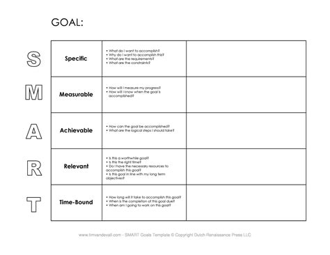 Goals And Objectives Template Word | Master Template