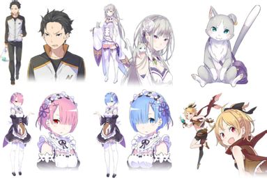 List of Re:Zero characters - Wikiwand