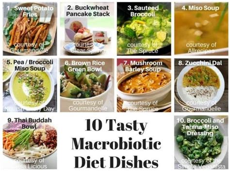 Macrobiotic Diet Facts + Our Top 10 Tasty Macro Recipes – Your ...