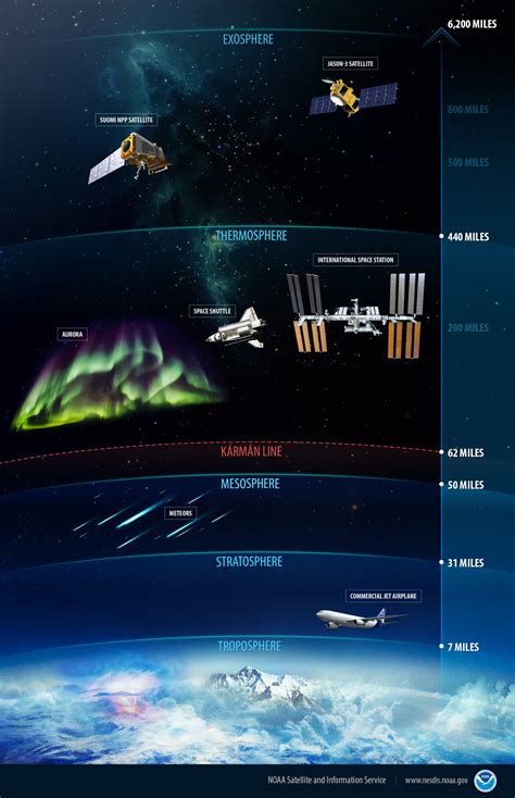 Want SpaceX Stock? Momentus May Be The Closest Thing | newsfilter.io