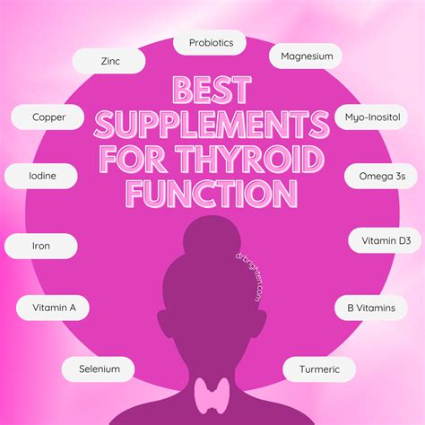 13 Best Thyroid Supplements - Dr. Jolene Brighten