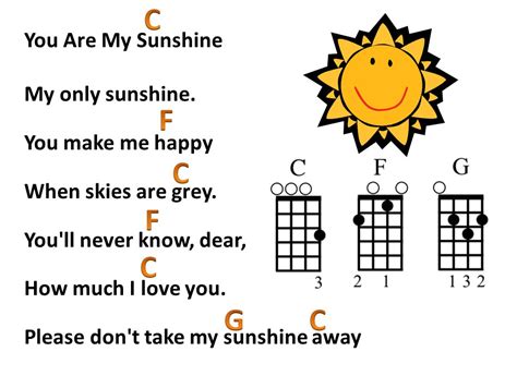 You are my sunshine- ukulele tab. Looks easy enough :/ | Ukulele songs ...