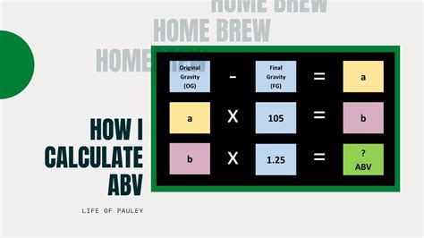 Home Brew - How To (How I) Calculate ABV - YouTube