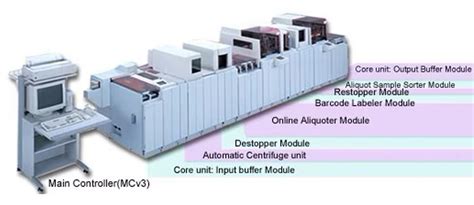 Laboratory Automation | Hitachi Connective Industries