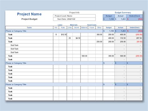 Project Budget Excel Template