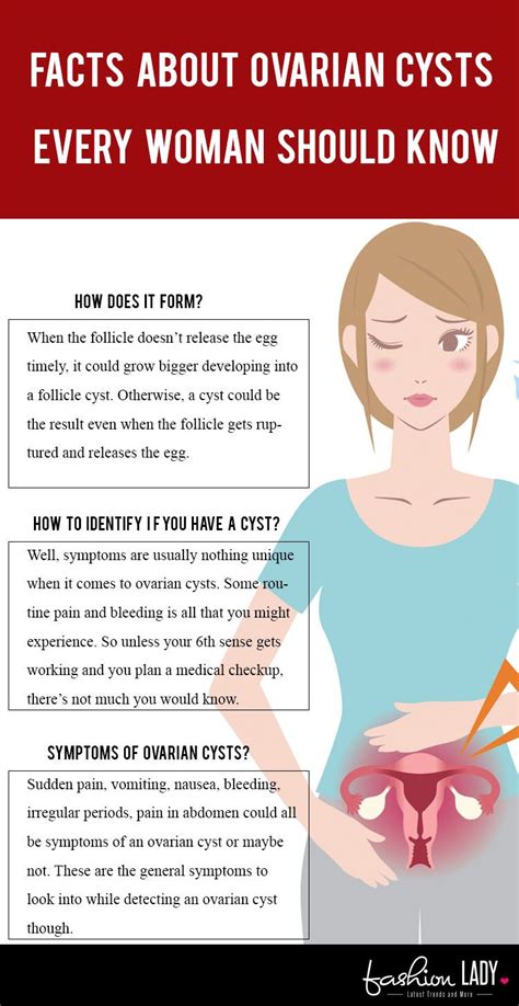 Facts About Ovarian Cysts Every Woman Should Know | Ovarian cyst ...