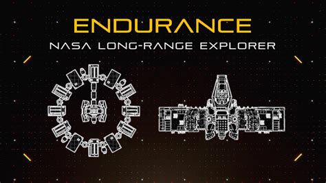 Interstellar: Endurance | Ship Breakdown - YouTube