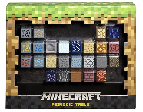 Minecraft Periodic Table of Elements- Buy Online in United Arab ...