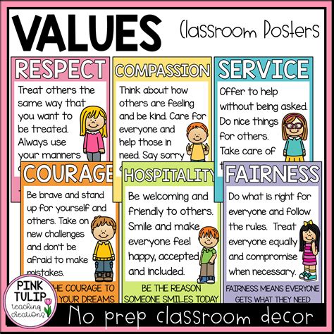 Values Posters - Classroom Decor | Social emotional learning, Classroom ...