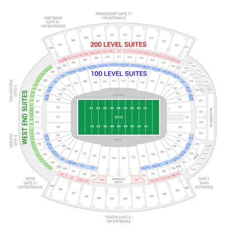 Buffalo Football Stadium Seating Chart | Brokeasshome.com