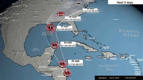 Dominica PM: Hurricane Maria 'devastates' island - F3News