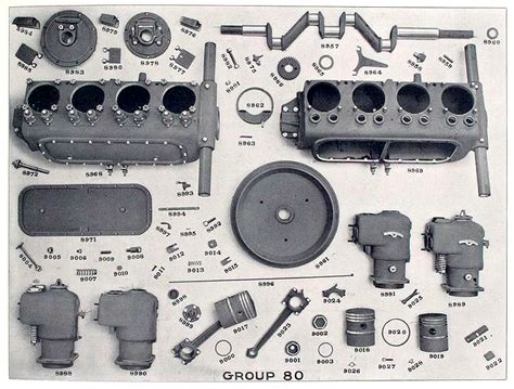 Just A Car Guy: the Rambler catalog of 1909 included pages of parts ...