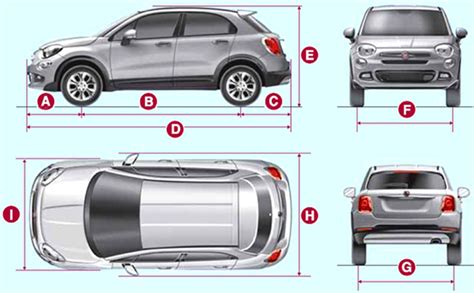 Fiat 500X (334) - Generalità » Autofil snc